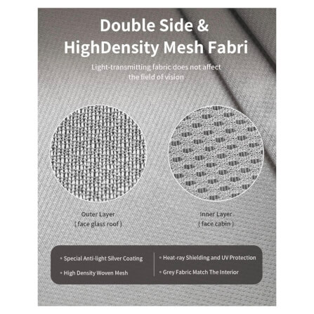 ม่านบังแดดหลังคา JOWUA GLASS ROOF SUNSHADE สำหรับ MODEL Y 2021-2024 สีขาว_2